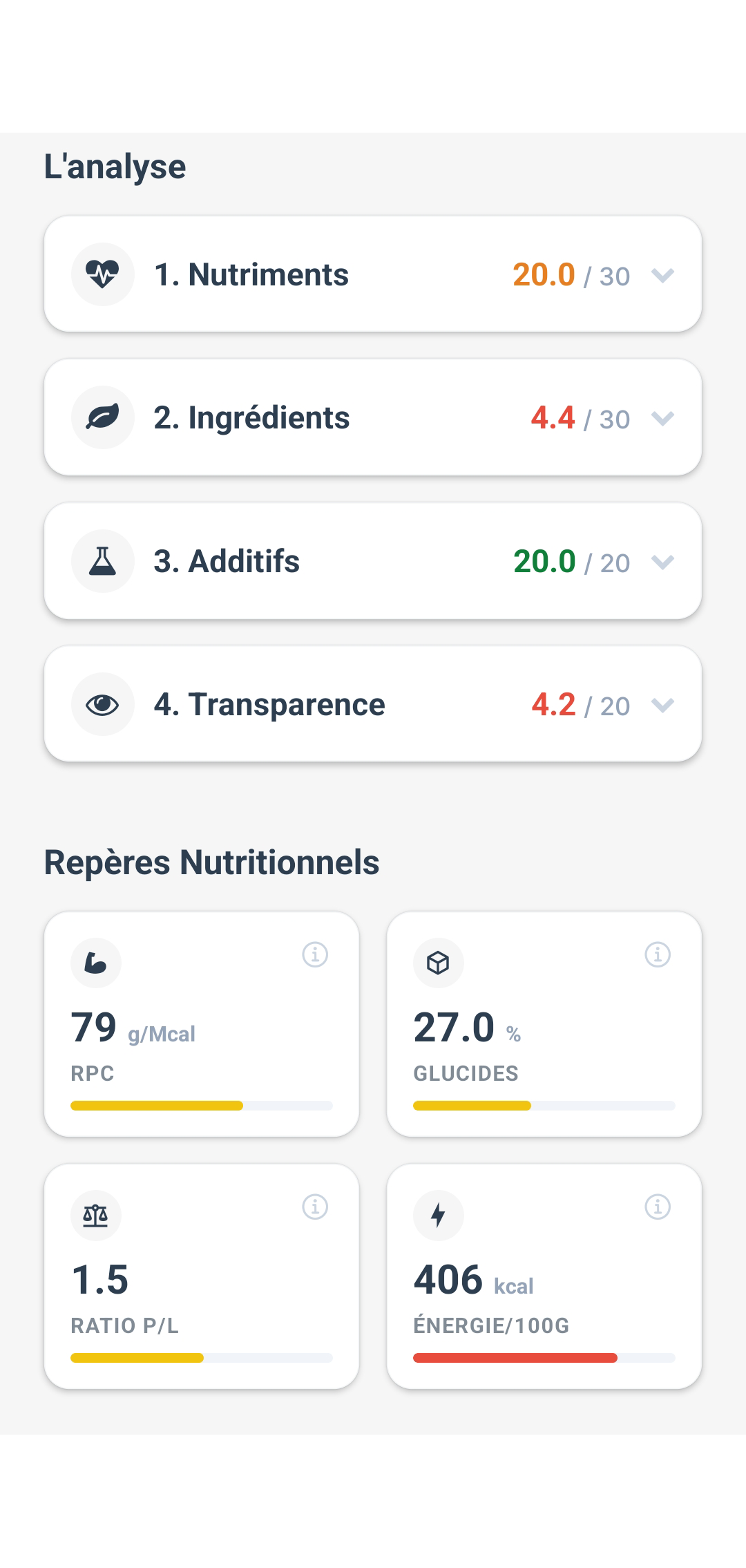 Repères nutritionnels Ycroc